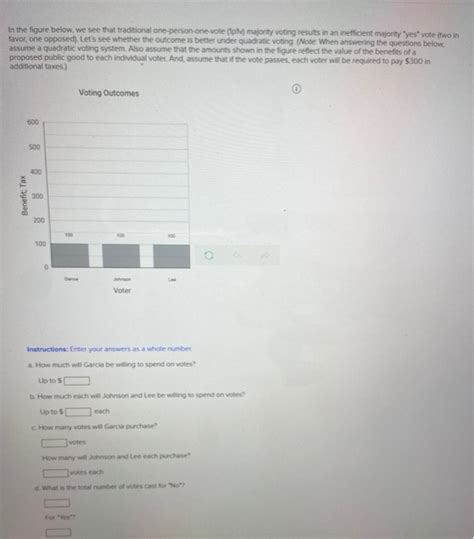 In The Figure Below We See That Traditional Chegg