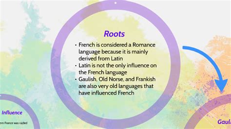 Origin of the French Language by Someya Bagai on Prezi