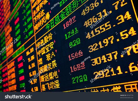 Display Stock Market Quotes Stock Photo Shutterstock