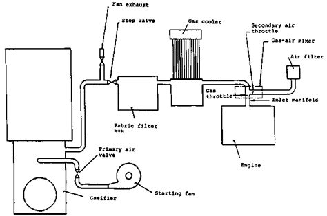 Massey Ferguson 135 Power Steering Diagram General Wiring Diagram