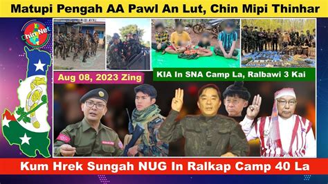 Aug Zing Kum Hrek Sungah Nug In Ralkap Camp Laksak Matupi