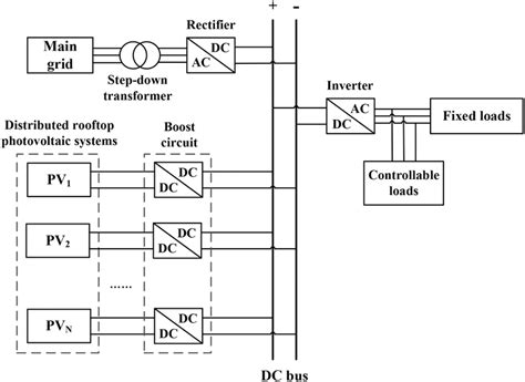 schematic diagram   dc distribution system model