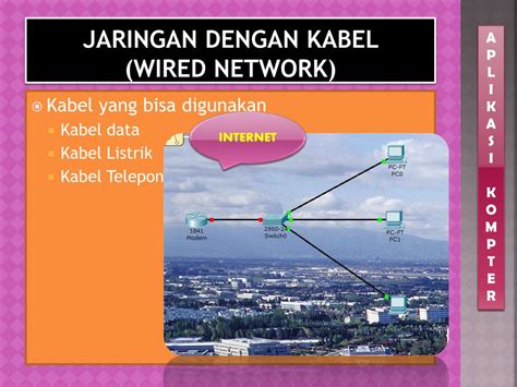 Ppt Jaringan Komputer Powerpoint Presentation Free Download Id3095900