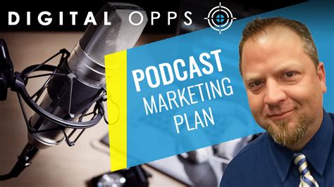 14 Pt Guide To A Successful Podcast Marketing Plan