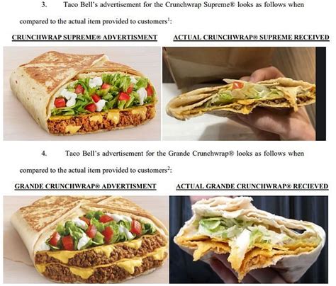 Taco Bell False Advertising Lawsuit Explained As The Brand Gets Sued