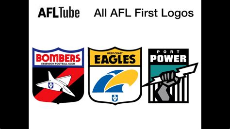 Every Vfl Afl Clubs First Ever Logo Youtube