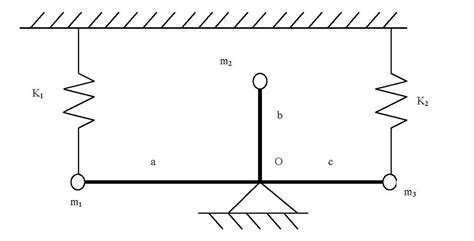 SOLVED Problem 1 Consider The System Illustrated In The Figure Below