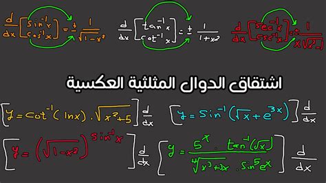 كيفية اشتقاق الدوال المثلثية العكسية Youtube