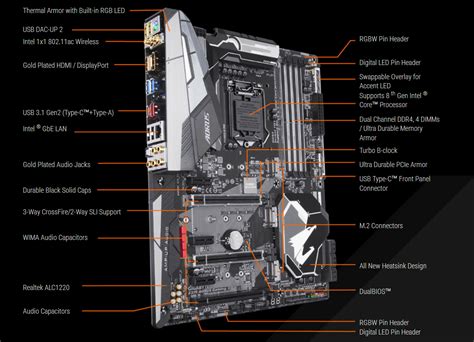 refurbished gigabyte  aorus gaming  lga   series atx