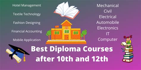 Best Diploma Courses List After Th High Salary Job Details