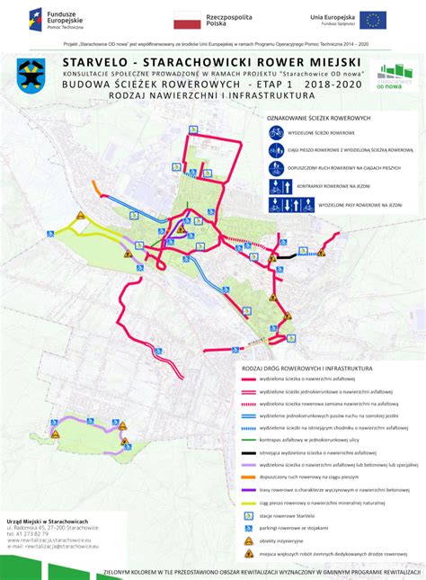 Ścieżki rowerowe w Starachowicach Miejski Ośrodek Sportu i Rekreacji