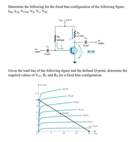 Solved Determine The Following For The Fixed Bias Chegg