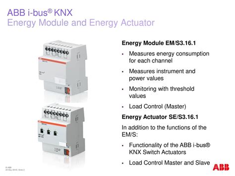 August 2012 ABB STOTZ KONTAKT GmbH ABB I Bus KNX Energy Module EM S