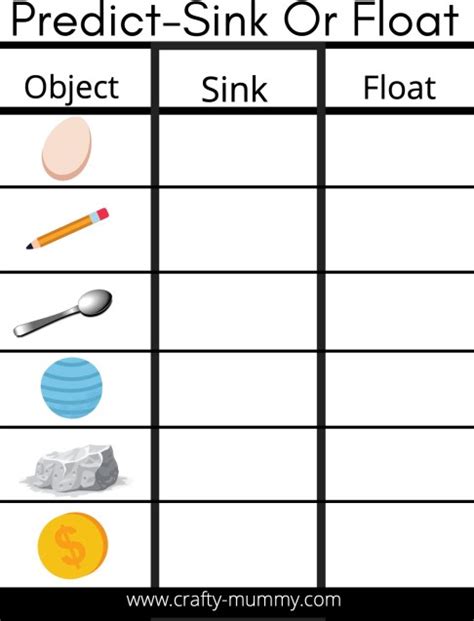 Sink Or Float Experiment