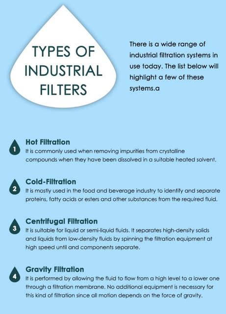 Types of Industrial Filters | PDF