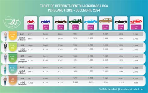 navy fed auto calculator 4