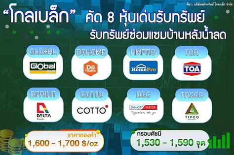 “โกลเบล็ก” คัด 8 หุ้นเด่นรับซ่อมแซมบ้านหลังน้ำลด Hoonsmart