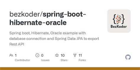 GitHub Bezkoder Spring Boot Hibernate Oracle Spring Boot Hibernate