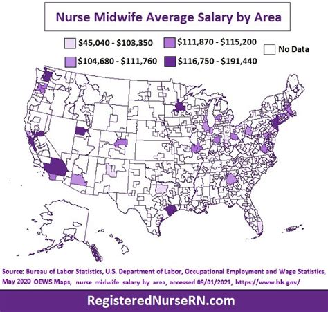 Nurse Midwife Salary Averages And Hourly Wage Data