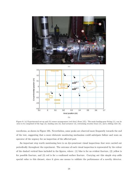 A Probabilistic Approach For Acoustic Emission Based Monitoring