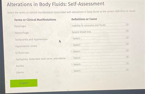 Solved Alterations in Body Fluids: Self-AssessmentSelect the | Chegg.com