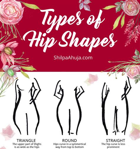 What Does A Curvy Body Type Mean A Full Guide To Curves 2025