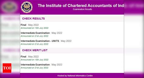 CA Result 2022 ICAI Declared CA Inter Result May 2022 Announced At