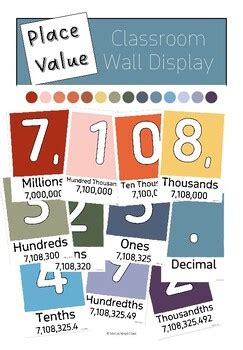 Rainbow Place Value Posters By Mrs Ashleys Adventures Tpt