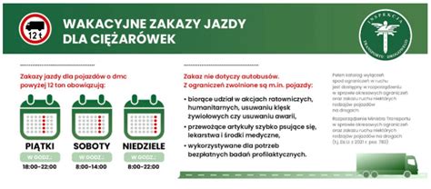 Wakacyjne zakazy jazdy dla ciężarówek w Polsce i za granicą