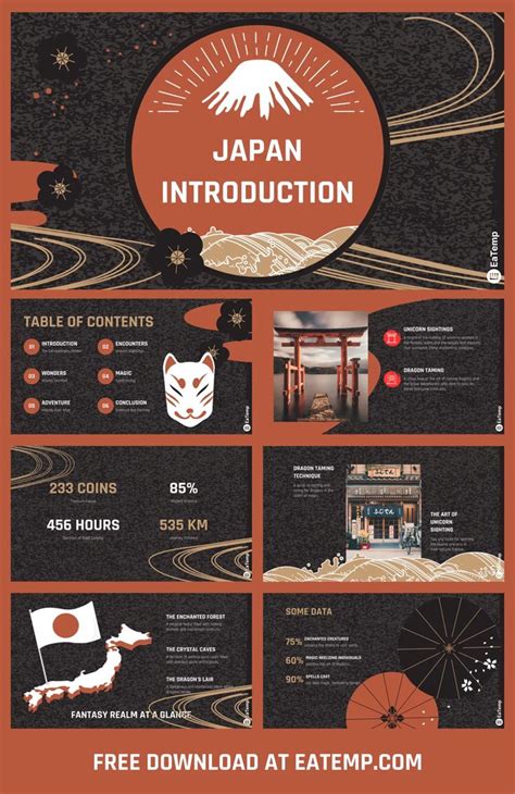 Japan Introduction Ppt Presentation Template Free Powerpoint