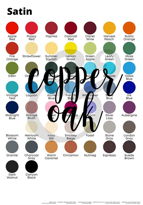 The Ultimate Color Chart For Rustoleum Spray Paint Paint Colors