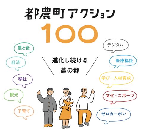 地方のまちづくりに、こどもが参画するメリットとは？｜中川敬文｜まちづくり・地方創生