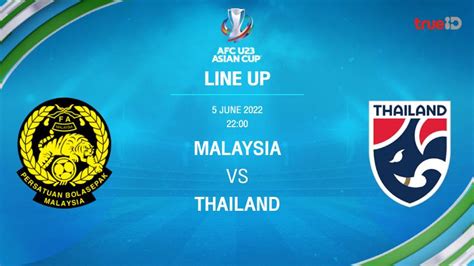 List of real 11 football AFC U23 Asian Cup 2022 (link to watch live football) - Archyde