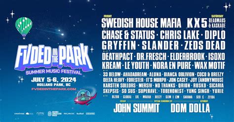 Fvded In The Park Lineup Brings The Heat With Swedish House Mafia Kx