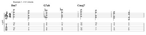 Allan Holdsworth Chords – Voicings and Inversions - Jens Larsen