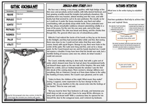 Dracula By Bram Stoker Reading Comprehension Worksheet Teaching