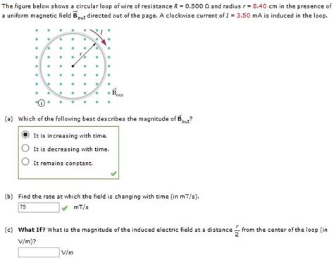 Solved The Figure Below Shows A Circular Loop Of Wire Of