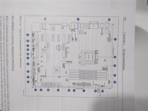 Atx Motherboard Diagram With Labels Motherboard Types And Components