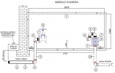 Cavalete Em Inox Sabesp 3A Usinagem E Ferramentaria