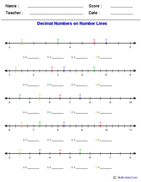 Decimal Place Value Number Line