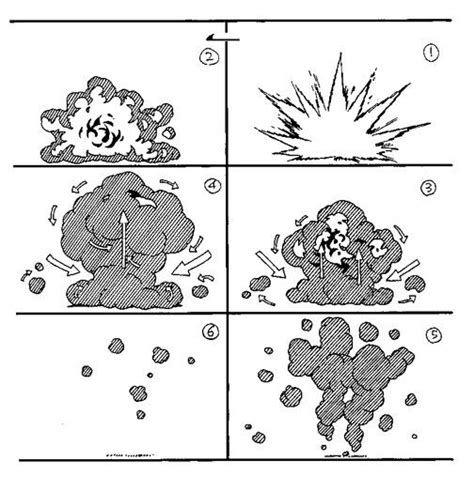 How To Draw Explosions In Manga Thegundamwing