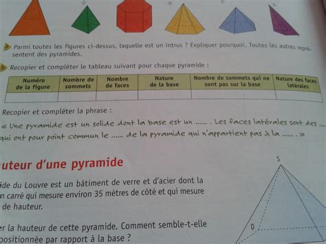 Bonjour A Tous J Ai Un Exo De Maths A Faire Niveau 4e Et Je N Ai Pas