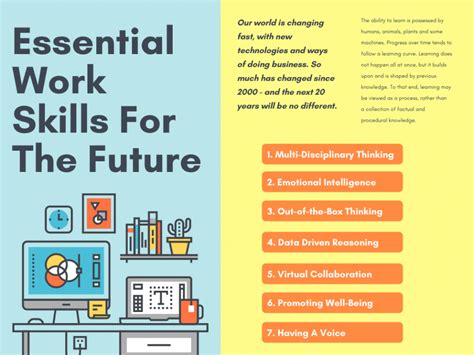 7 Essential Work Skills For The Future The 2020s And 2030s Deploy