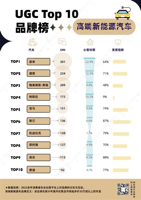 基于数据和ai之上，数说故事首发“人、货、场、域”w Scc测量体系｜d3大会演讲实录 Datastory数说故事