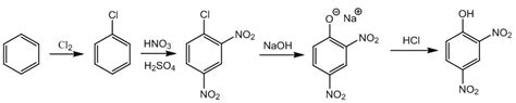 Toxicology - Prof. RNDr. Jiří Patočka, DrSc - 2,4-Dinitrofenol ...