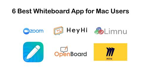 Best mac whiteboard app - apparelgai