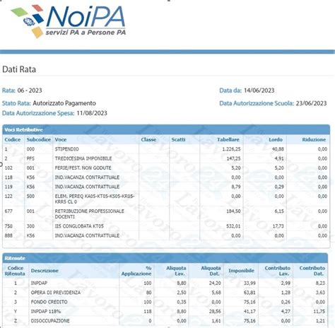 Stipendi NoiPA emissione speciale in anticipo novità risorse