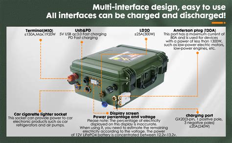 Amazon Guaiglong V Ah Lifepo Battery Marine Battery Built In