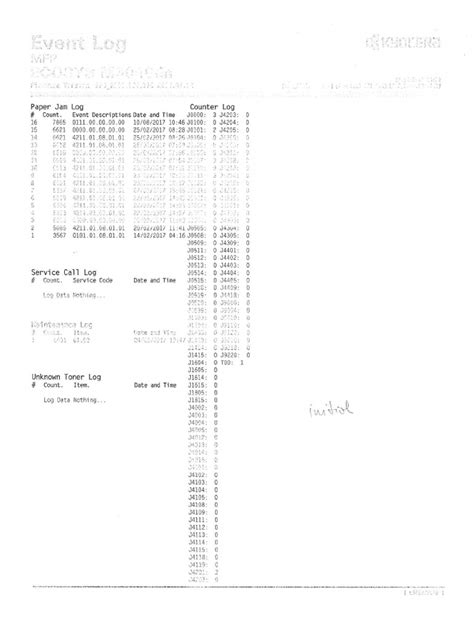 Ecosys m3040dn Initial Si Final | PDF