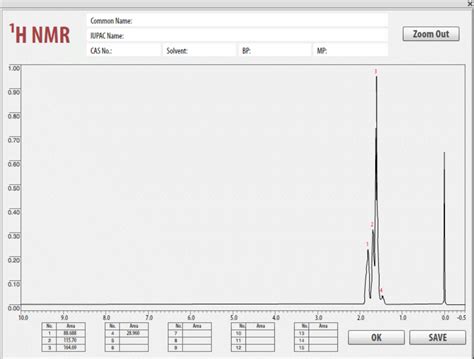 Below Is The H Nmr For Chegg